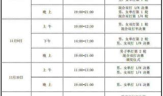 2022wtt赛程时间表